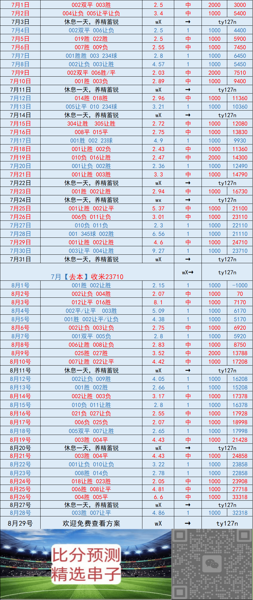 亚博中国官网-关于国际比赛日皇家社会调整名单以备全明星赛，外线爆发环节打磨，话题不断，纪律约束更严格的信息-亚博中国官网